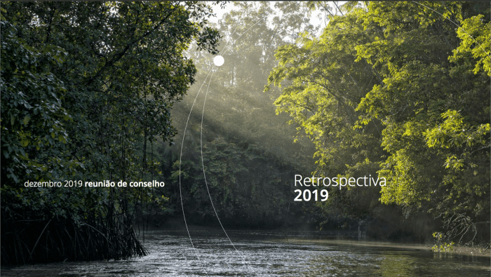 Retrospectiva Arapyaú 2019