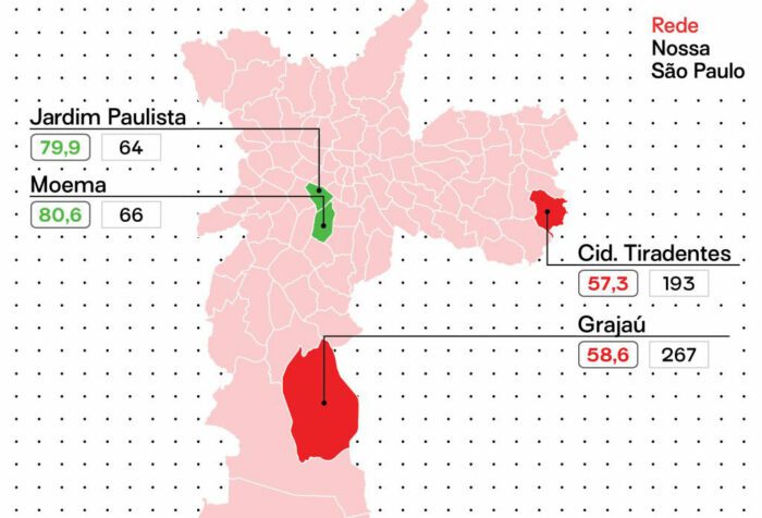 Instituto Cidades Sustentáveis revela opinião da população sobre a pandemia