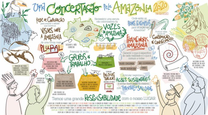 Uma Concertação pela Amazônia, uma semente que quer ser floresta