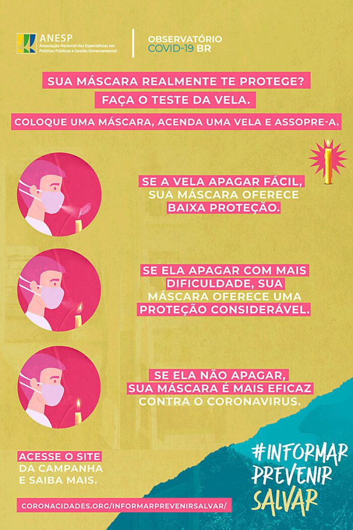 campanha #informarprevenirsalvar